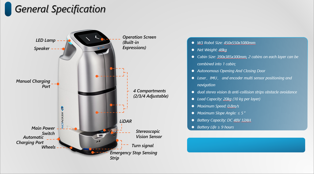 W3 Butlerbot