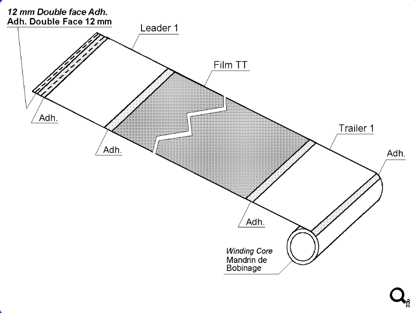 APR600 L=600 m, W=114 mm NE