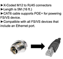 FS40 - - CBL-ENT00500-M1200 (Eth)