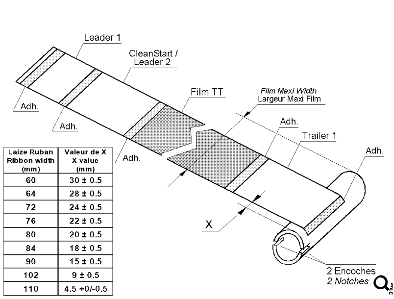Värinauha AXR7+ W=110mm L=300m ZEBRA