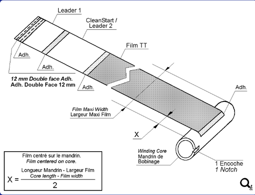 APR6 L=400m  W=110 mm