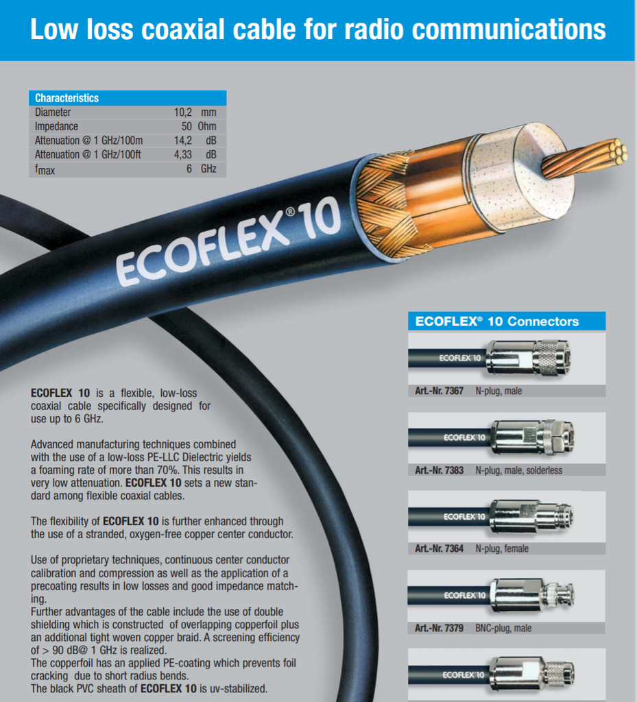 Antennikaapeli ECOFLEX Plus L=2 m